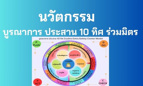 นวัตกรรม รร ปลอดภัย