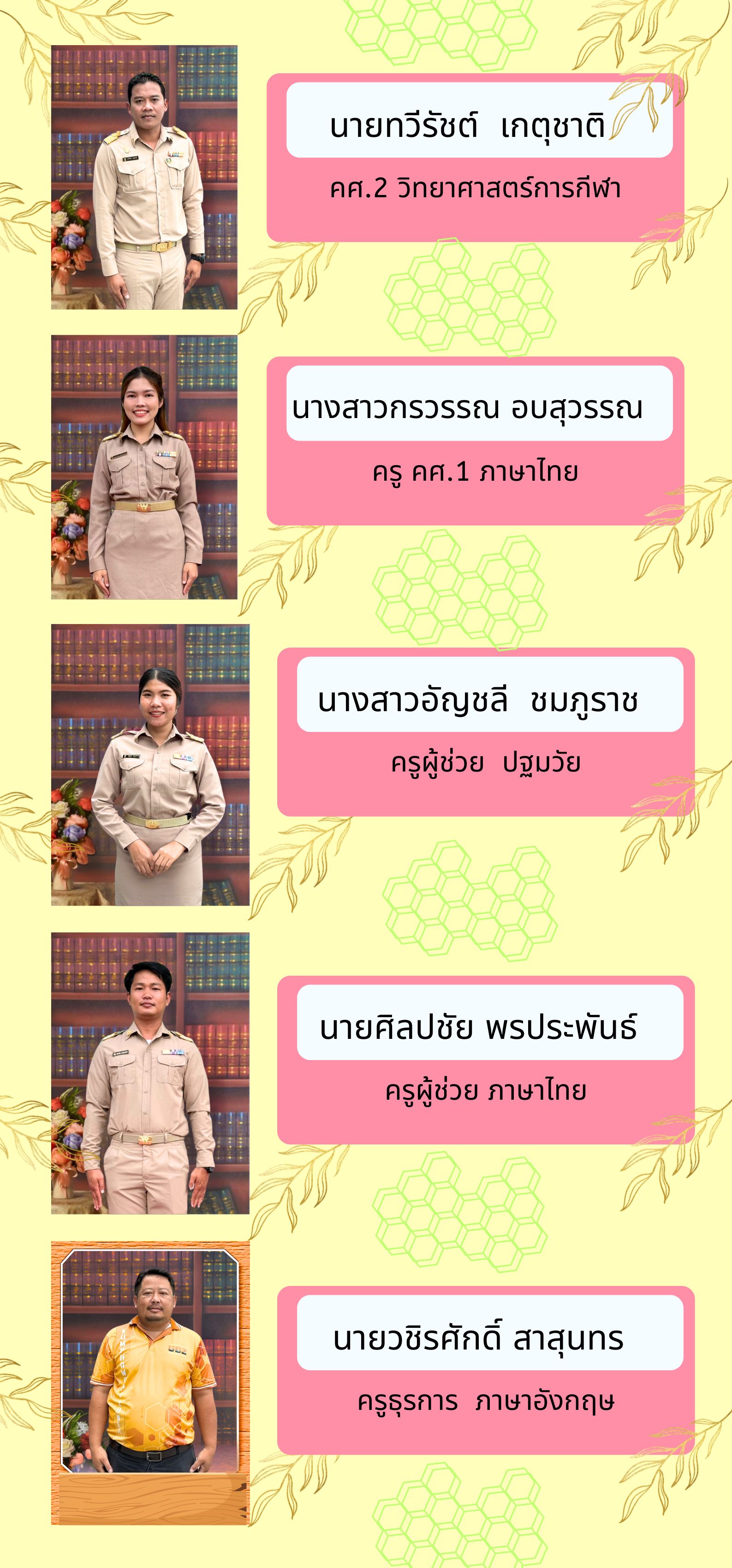 ทำเนยบคร 1