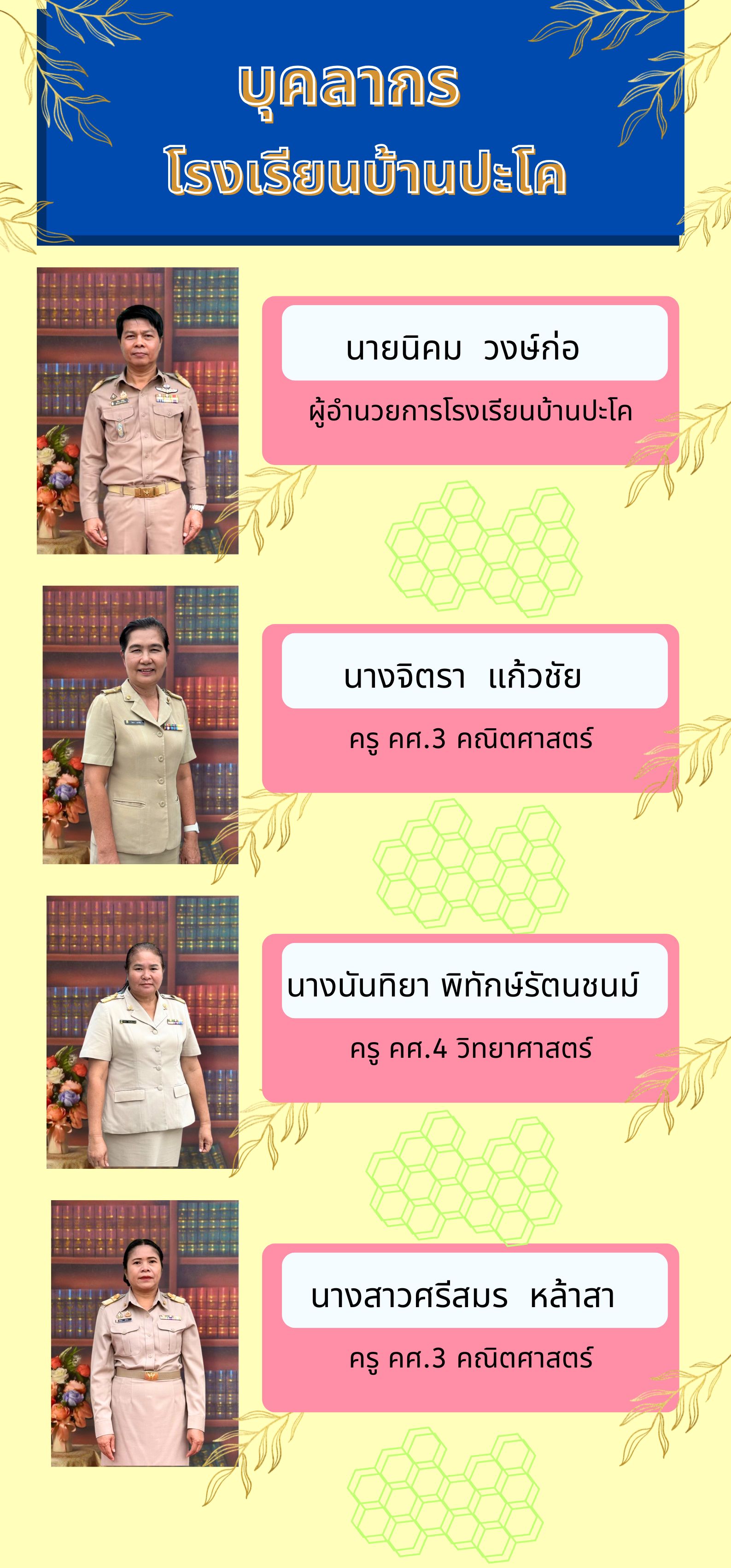 ทำเนยบคร 3